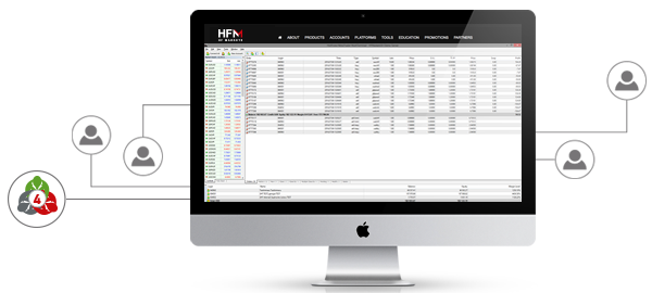 I-download ang MT4 MultiTerminal