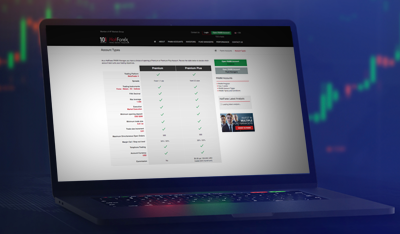 برنامج الPAMM لشركة HFM| أنواع الحسابات | HFM | وسيط فوركس